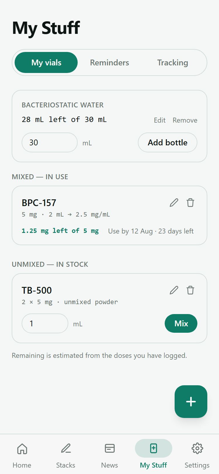 BAC water bottle with remaining volume